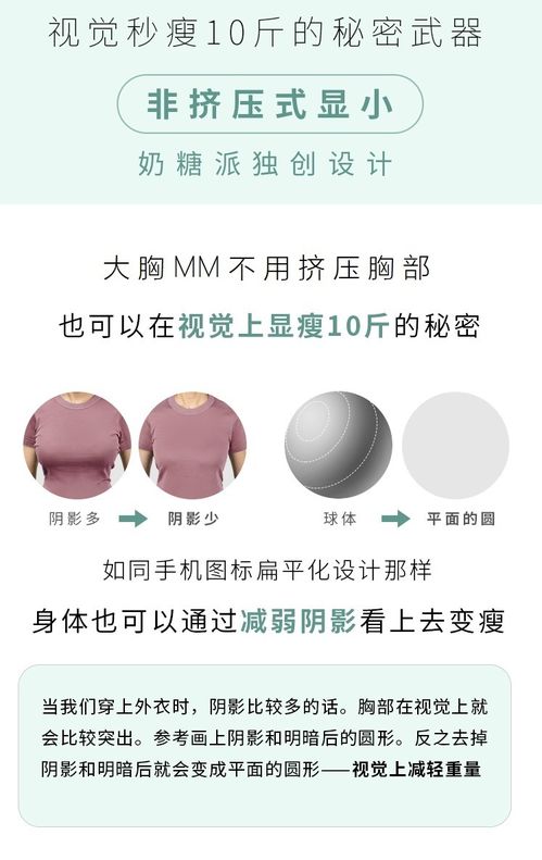 奶糖派 要为大胸女性提供一站式内衣解决方案 创公司